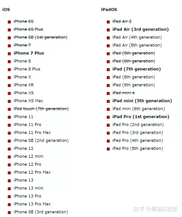 iOS16适配清单：3GB运存以下将面临淘汰，iPhone 7也凉了？ - 知乎