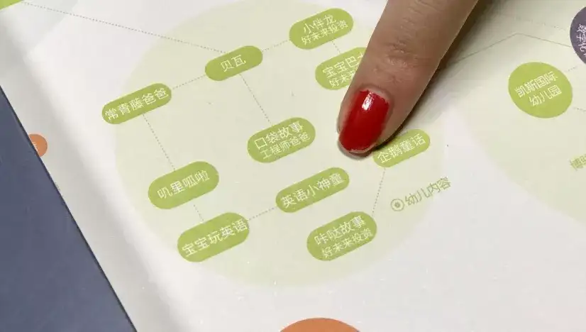 从心出发 让更多宝宝爱上英语 知乎