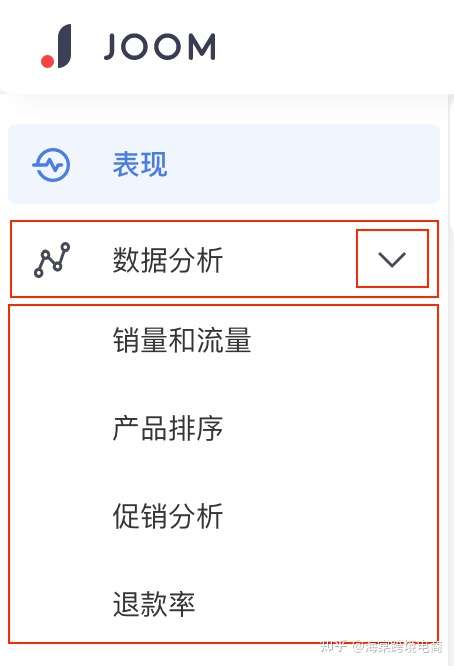 Joom数据分析模块解析指引