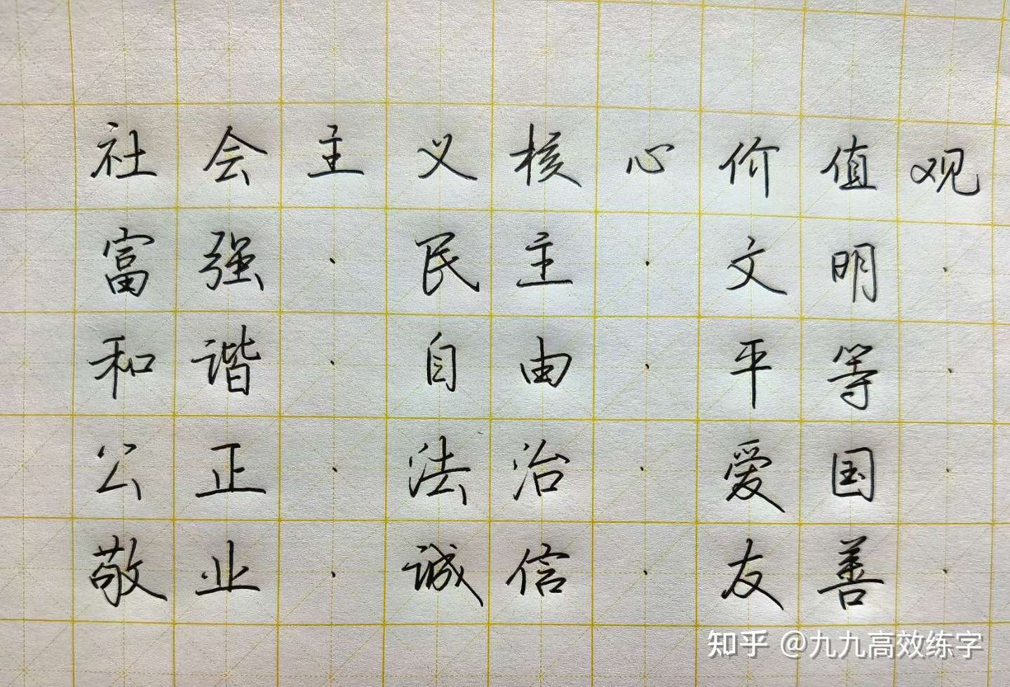 练字徒劳无功 这样练字才能又快又好 知乎