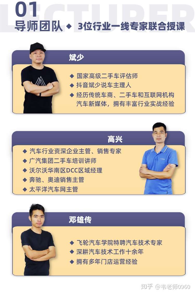 二手车精英实战营 知乎