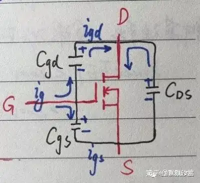 閒話少說,那個,先來一張mosfet的符號圖:文章來源:21世紀電源網/西安