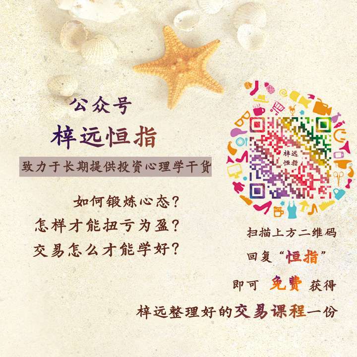 梓远恒指：8.10恒指三连阳，周五怎么看855 / author:13430325814 / PostsID:1176832