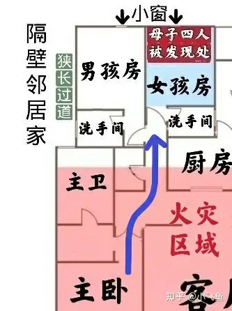 杭州保姆縱火案由朱小貞家平面圖推斷她本人沒有打過電話