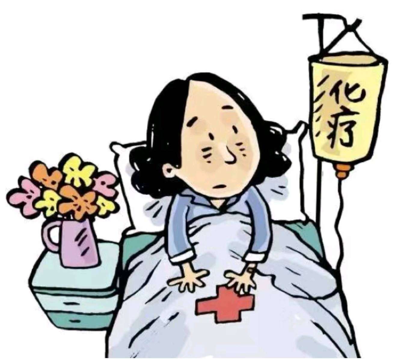 肿瘤化疗