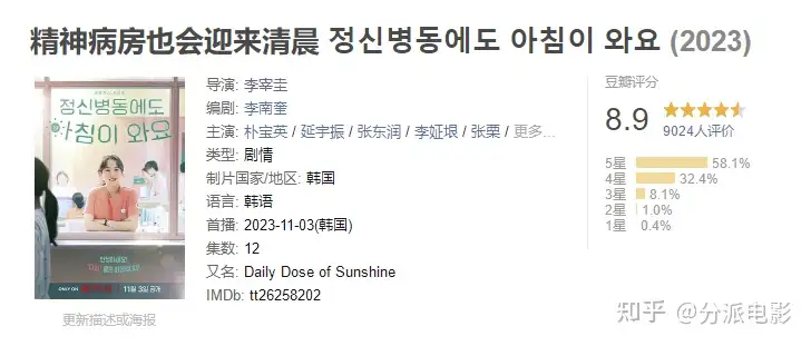 《神病房也会迎来清晨》全员精神病?这年末黑马治愈又致郁!