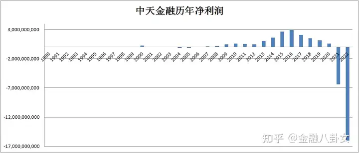 广帝撕涡玄演联波，蜗1300懈聂骡爬撮