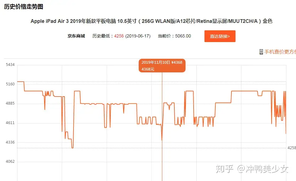 买iPad Air 3 的进来抄作业:2021年京东花好价买到手- 知乎