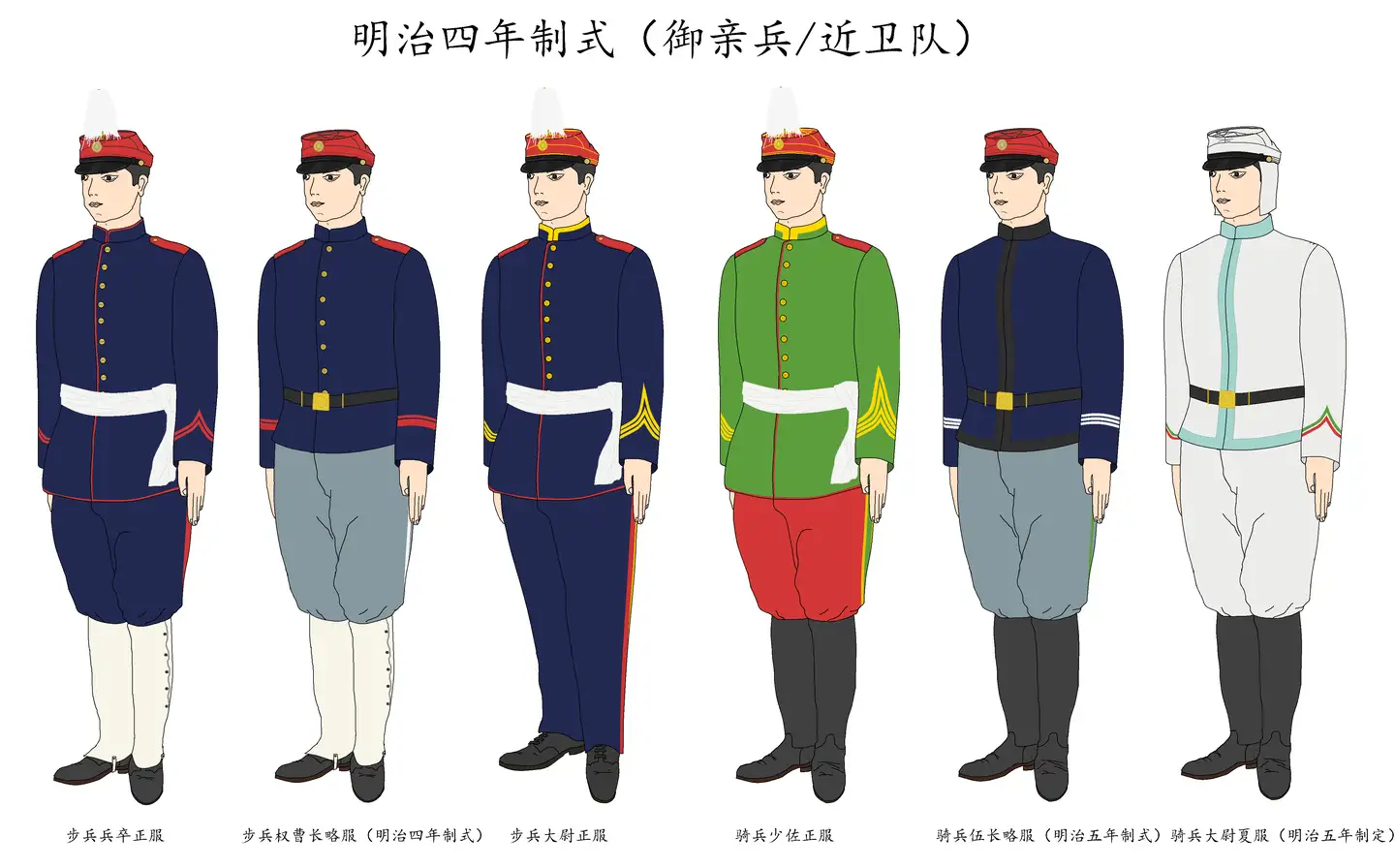 军国起点：日本明治三/四年制式陆军军服- 知乎