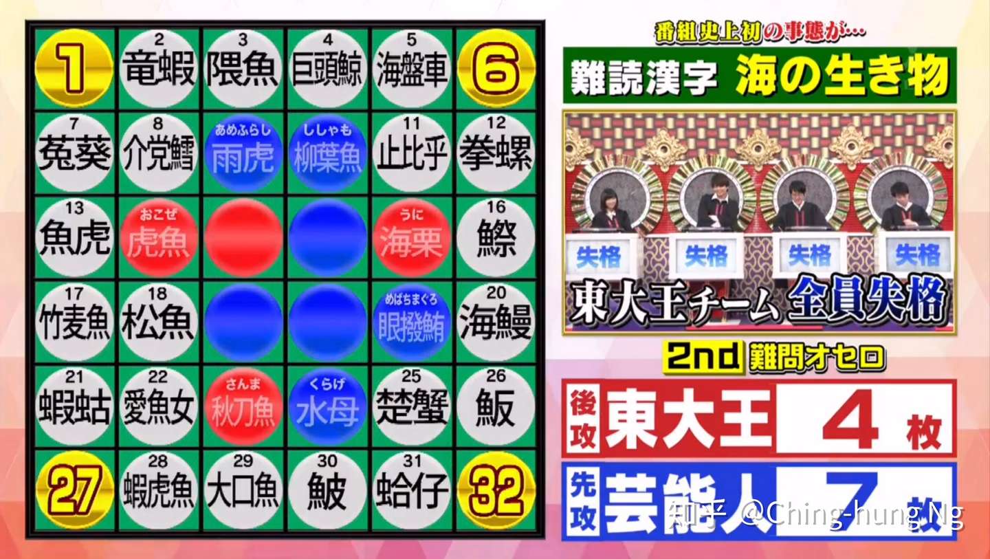 知识猜谜节目 东大王 之 汉字奥赛罗 环节全记录 四 知乎