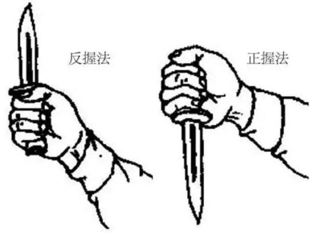 格斗场景中匕首为什么要反握?