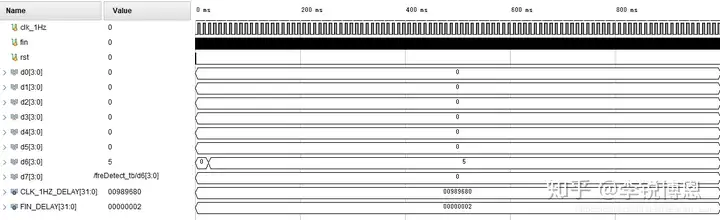 简易数字频率计（verilog HDL设计）（2020维护版本）