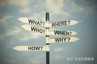 好多話不知道用英語怎麼說