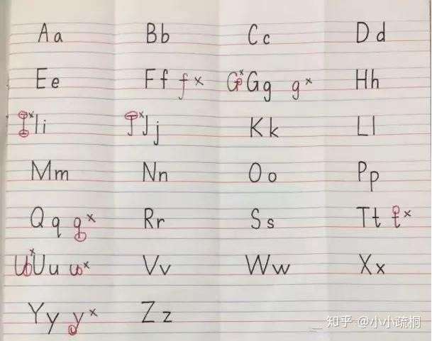 你是怎么手写小写字母k的数学系