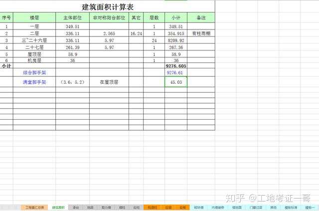 造价必备8份结算计算书 了解造价计算结算模板 免费赠送 知乎