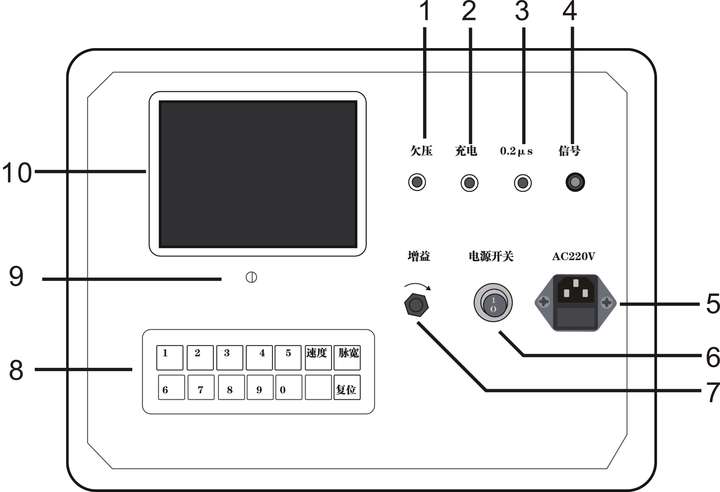 精准内部资料