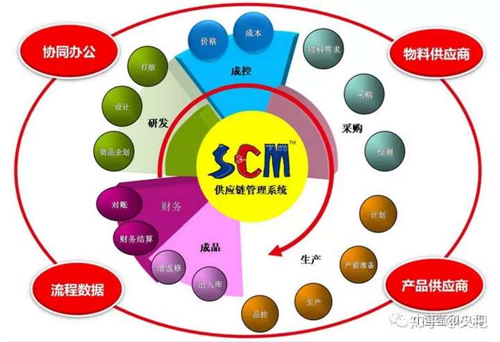 v2-4afe976565fd1de75fa5a288b6baf88d_720w.jpg?source=1940ef5c