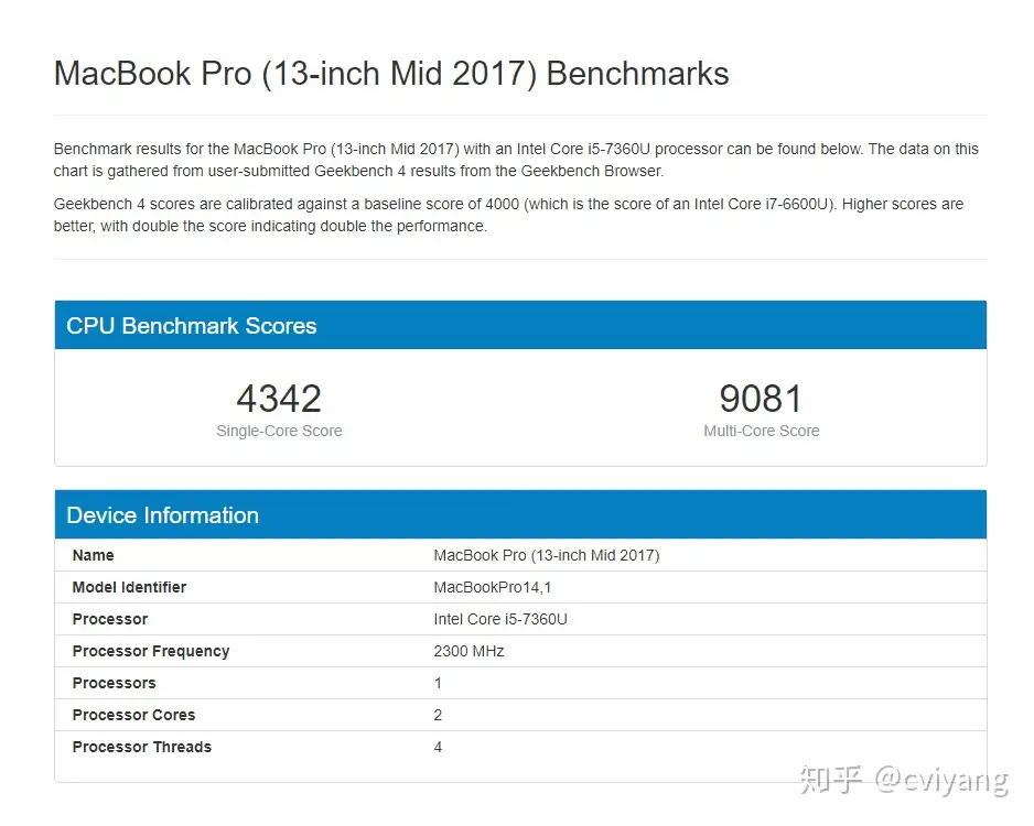 苹果2019 年新款MacBook Pro 13 (两个USB-C端口) 购买攻略】划重点