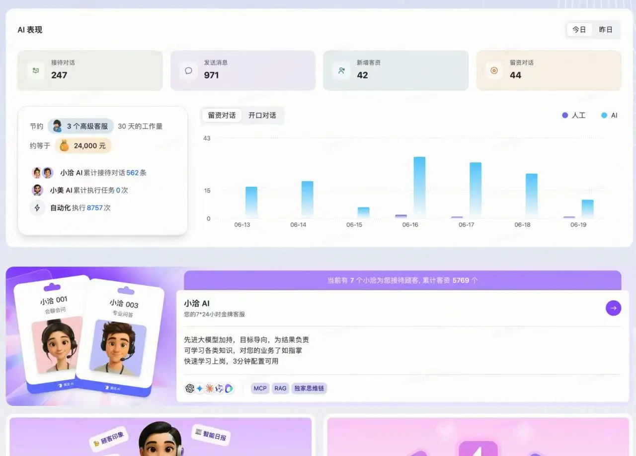 小紅書、抖音的獲客“變天”,這款AI私信工具讓留資率飆升