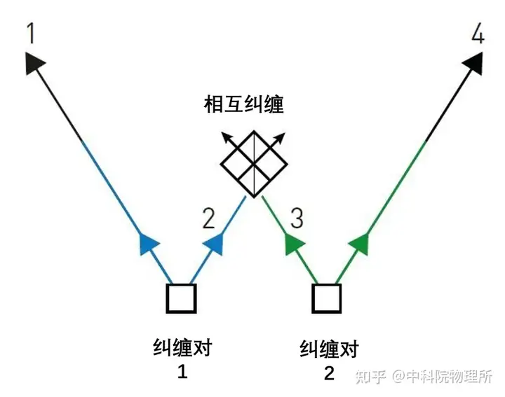 2023年诺贝尔奖有哪些看点（2121诺贝尔奖） 第4张