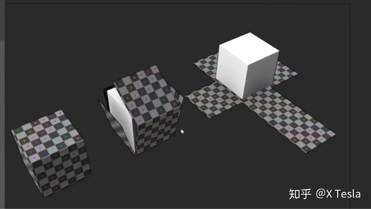 Blender Uv详细解释及各种uv操作 知乎