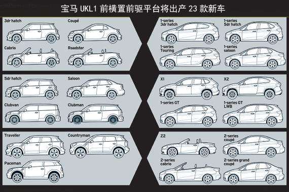 中德系偏爱dct 美日系投入cvt At 说好不哭 知乎
