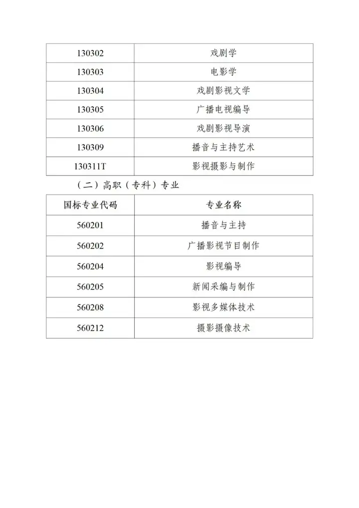 这都可以（陕西省招生考试信息网）陕西省招生考试信息网口语考试 第3张