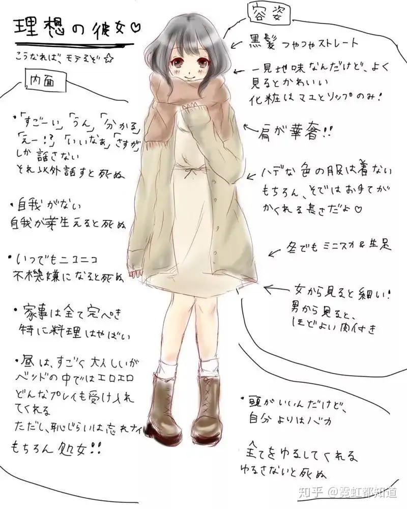 日本男生列出 理想女友 标准引众人狂喷 而女生的反击简直完美 知乎