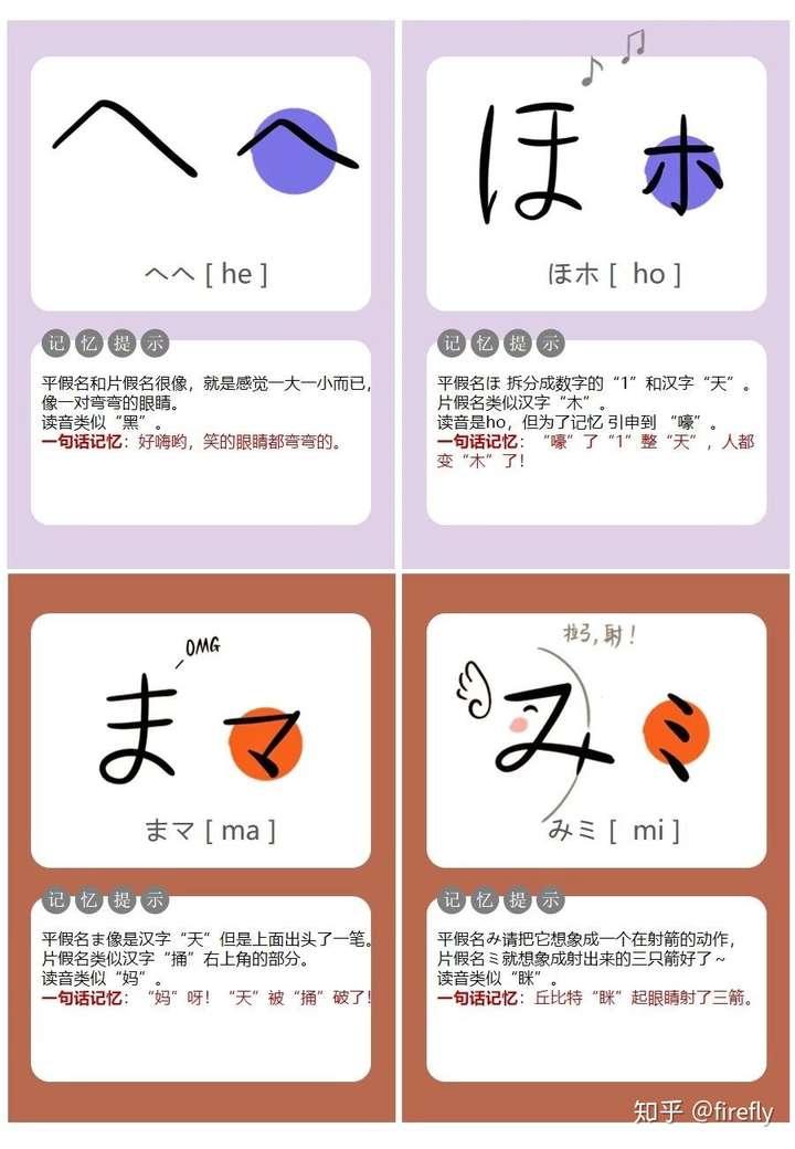 怎么记住五十音图的?详细的日语五十音图学习教程插图(20) 怎么记住五十音图的?详细的日语五十音图学习教程插图(20)