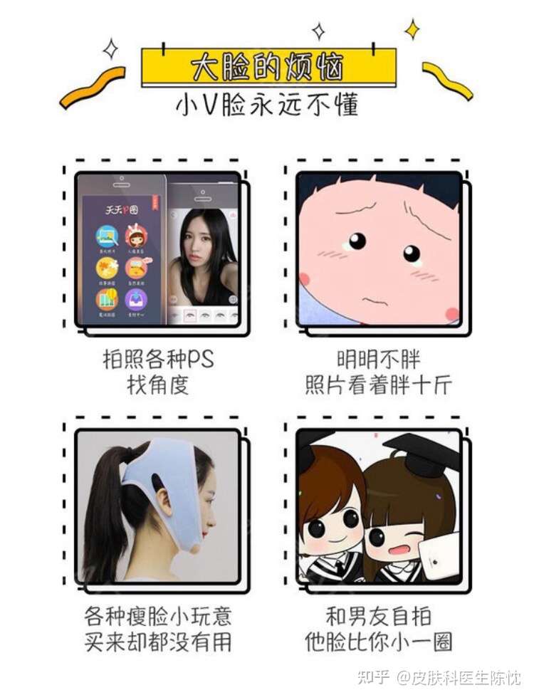 颏肌放松有多重要呢 知乎