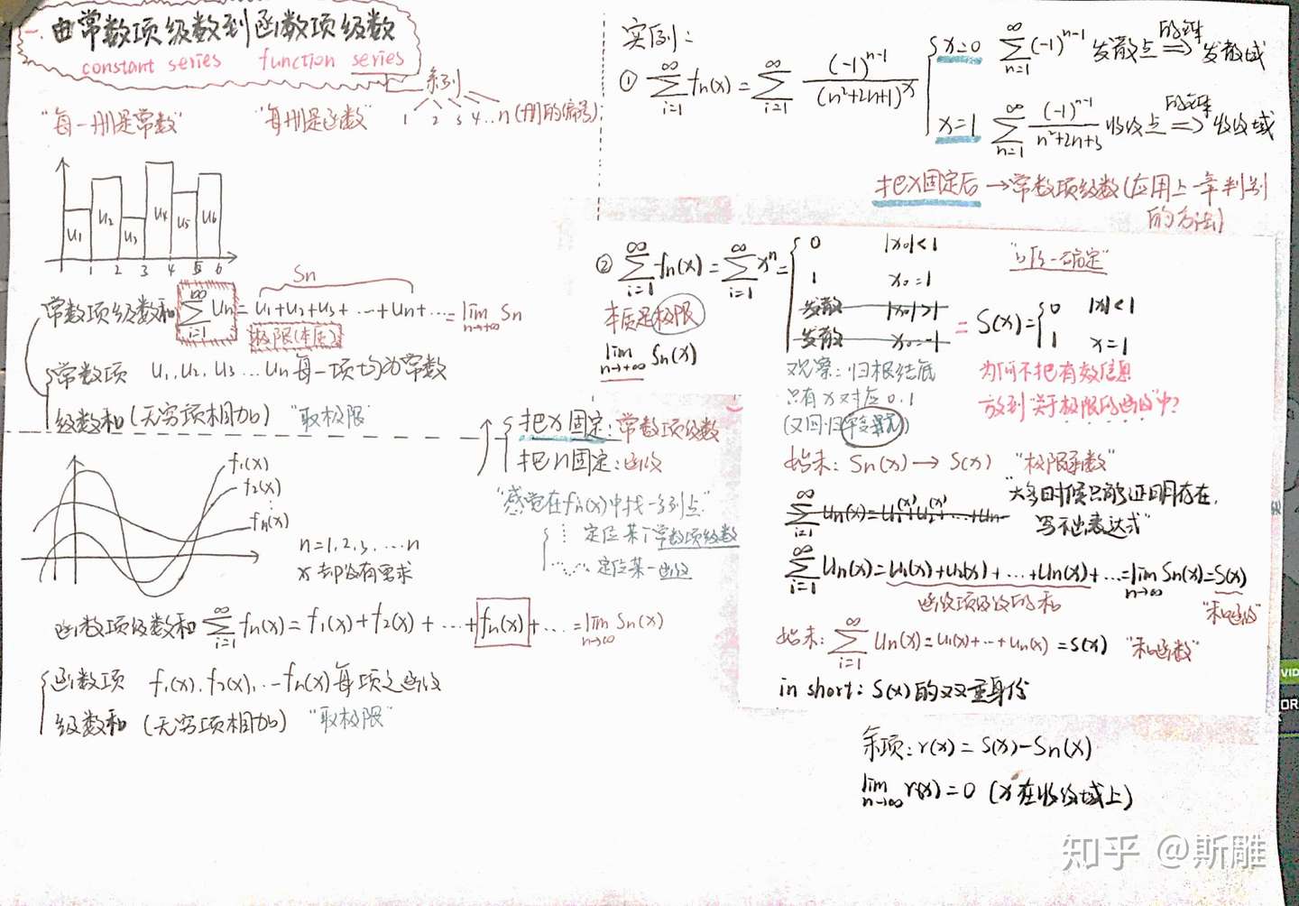 常数项级数到函数项级数 概念过渡 收敛与一致收敛 知乎