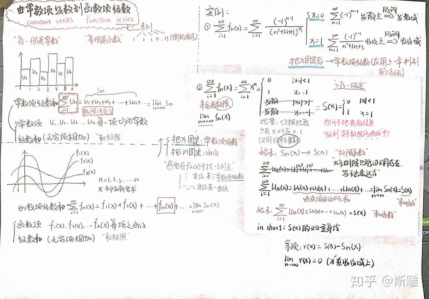 常数项级数到函数项级数 概念过渡 收敛与一致收敛 知乎