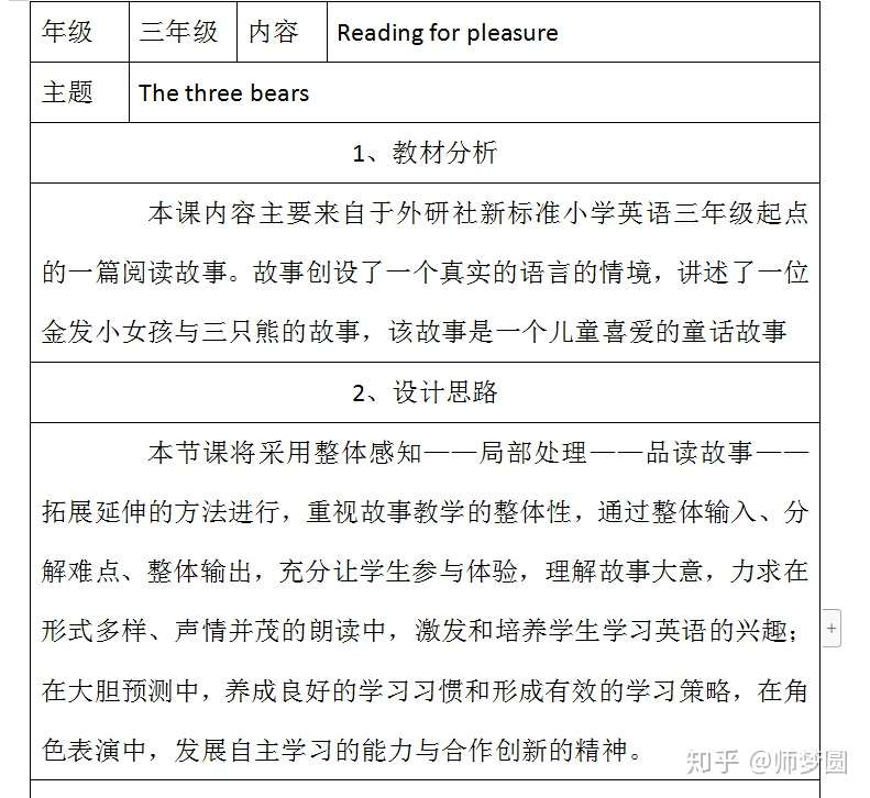 外研版 陈琳主编 小学英语三上reading For Pleasure 公开课优质课件教案视频 知乎