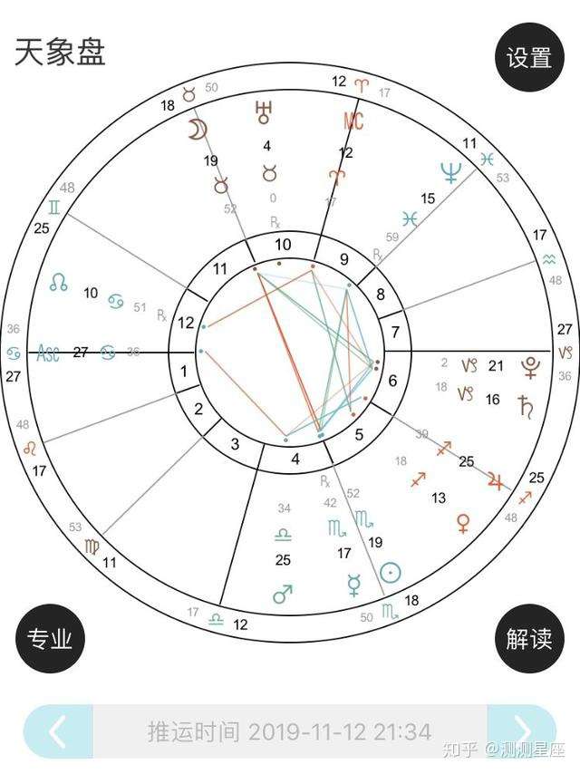 19年最温和 正面影响最大的一次满月 金牛座满月 知乎