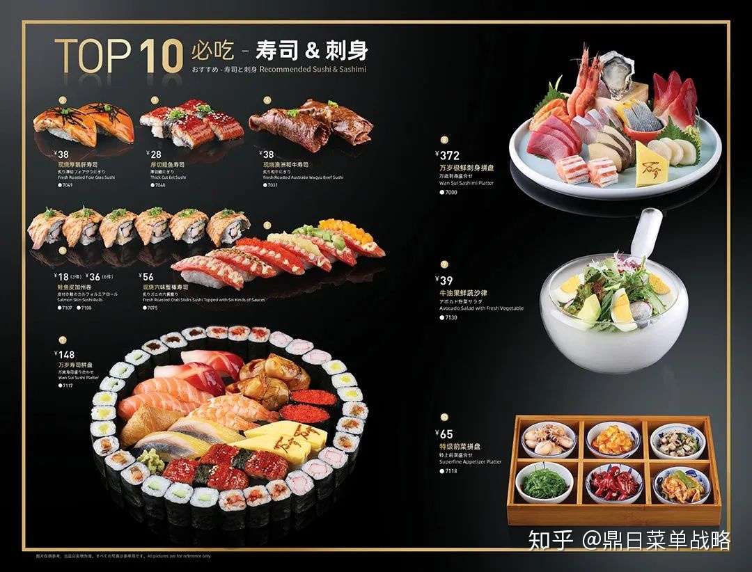 如何让你的产品重获新生 知乎