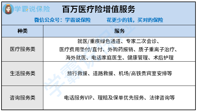 支付宝蚂蚁保险上的健康保险可靠吗 健康福终身重疾险和好医保长期医疗险值得买吗 有什么优缺点 知乎