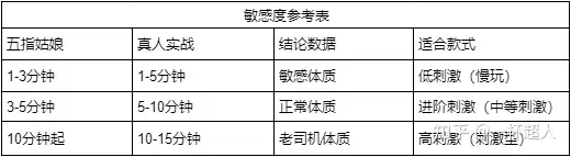 飞机杯评测什么值得买2022年中飞机杯大盘点，前十名飞机杯测评（萌新必看）！老玩家盘点高性价比飞机杯（名器）-B哥情报局-飞机杯测评