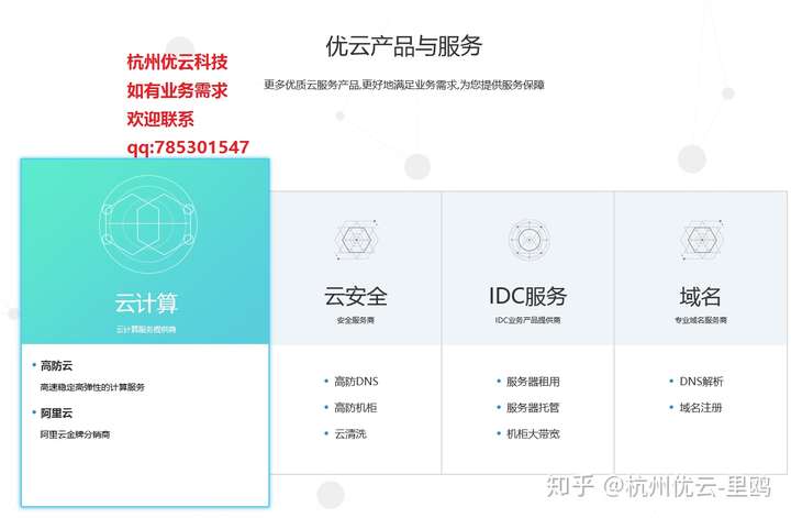 杭州独立服务器是否支持云计算技术？  第1张