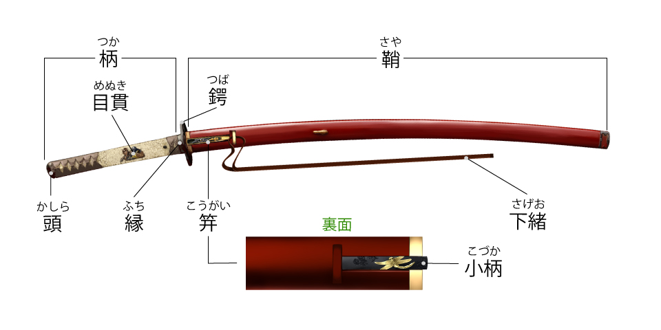 和风角色设计篇二 拵 知乎