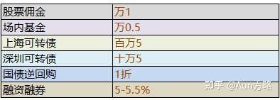 v2-4e6b8a8485363adcac3b778d0c33e835_720w.jpg?source=c8b7c179