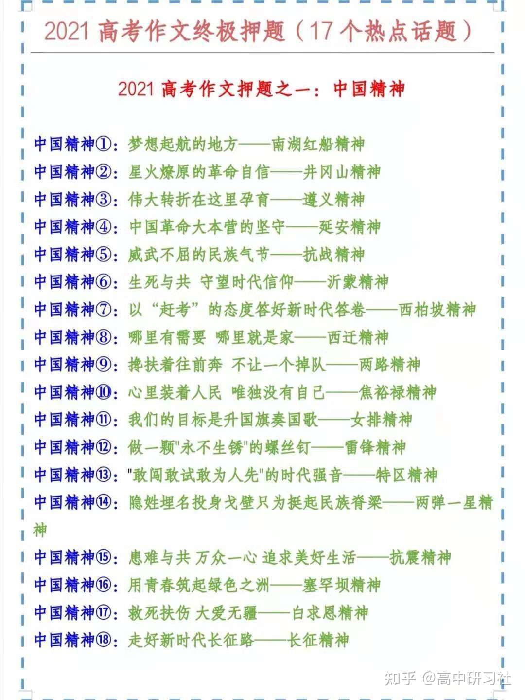 21高考 作文终极押题 17个热点话题 明天考试用 知乎