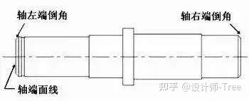图片[2]-【技术分享】CAD技巧汇总（史上最全，比百度还全）-南逸博客