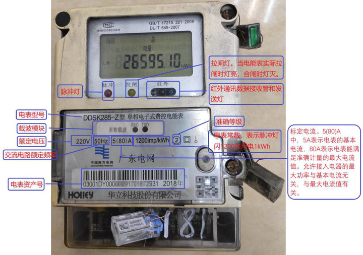 我们先来看看电表的铭牌参数.