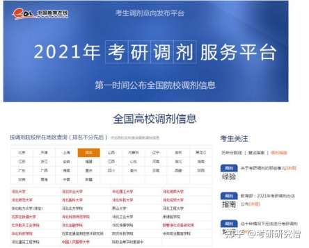 2021年考研调剂条件是什么?什么样的人适合调剂?