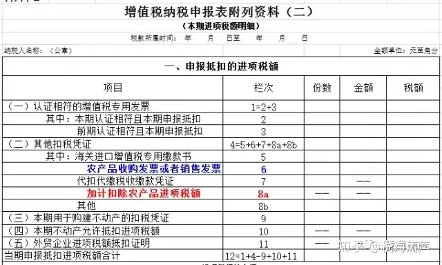 陆舟百度百科（陆州百度