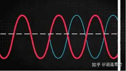 没想到(5G在哪里开)5G在哪开,图解:5G 从哪来?, 没想到(5G在哪里开)5G在哪开,图解:5G 从哪来?,