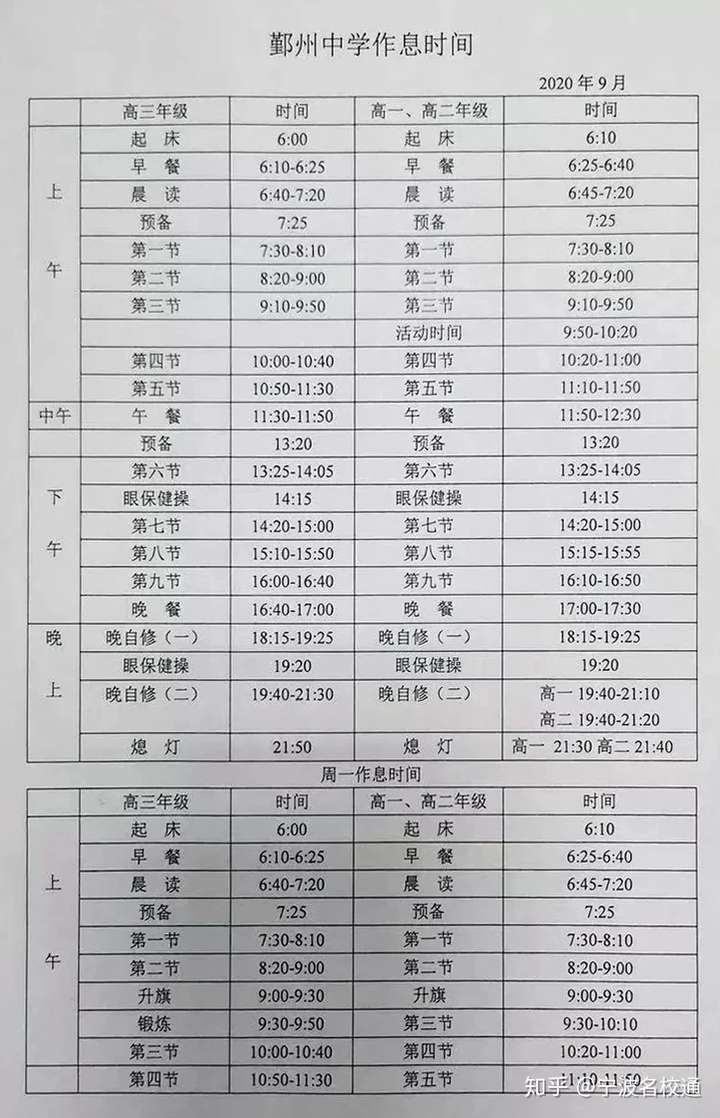 宁波鄞州中学,效实中学,惠贞书院的作息表曝光了!