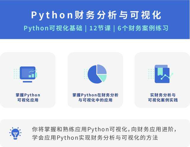 Excel分析图表太单调 财码python新课 财务分析及可视化 知乎
