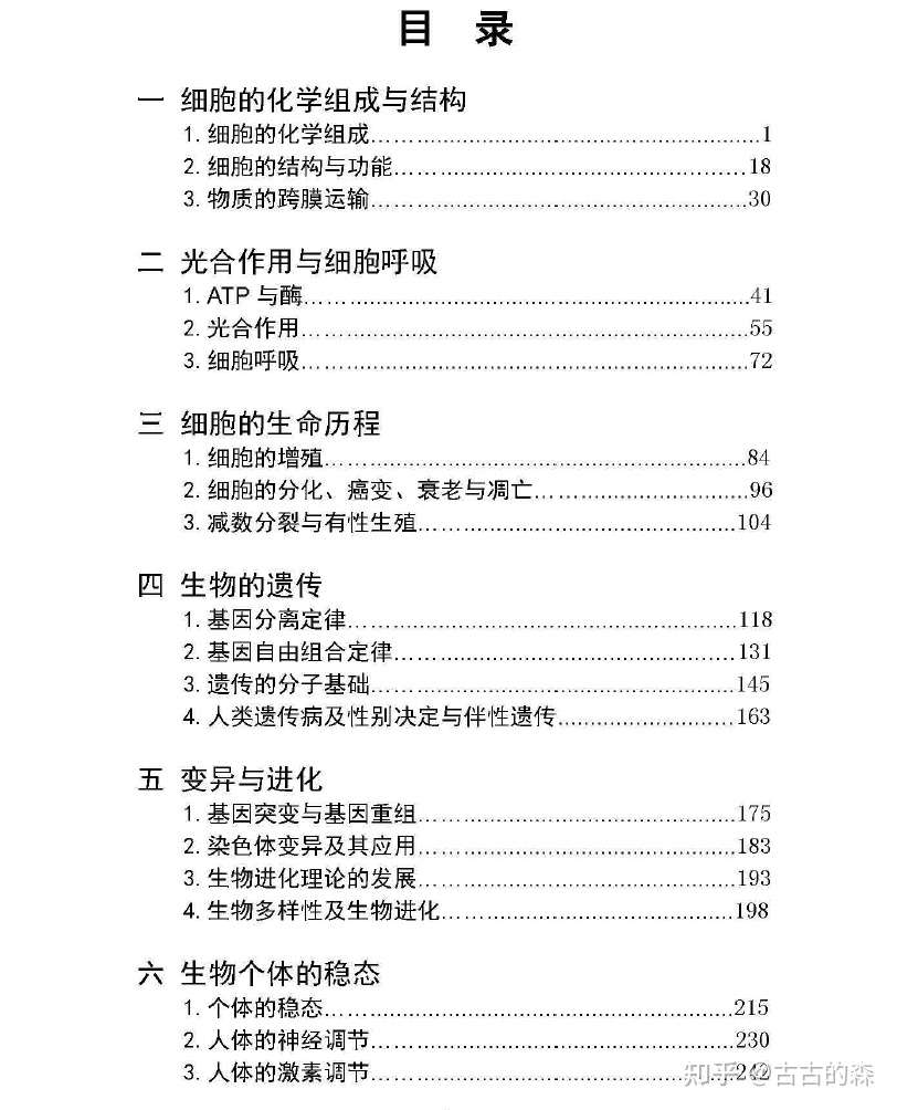🔥 全网最精华的高中学霸笔记资料