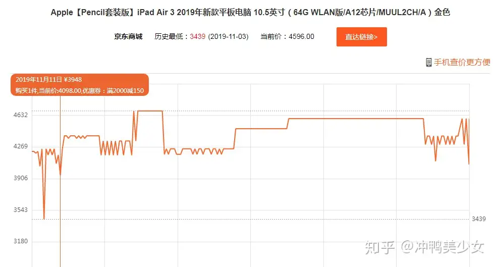 买iPad Air 3 的进来抄作业:2021年京东花好价买到手- 知乎
